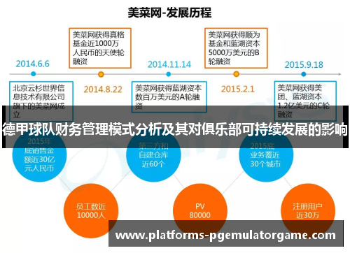 德甲球队财务管理模式分析及其对俱乐部可持续发展的影响