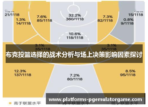 布克投篮选择的战术分析与场上决策影响因素探讨