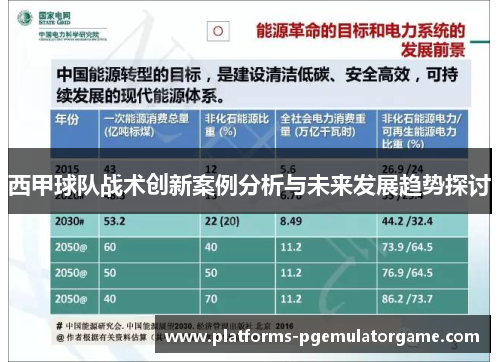 西甲球队战术创新案例分析与未来发展趋势探讨