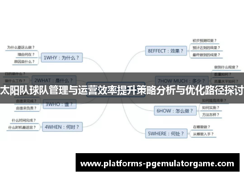 太阳队球队管理与运营效率提升策略分析与优化路径探讨