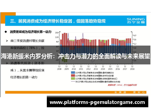 海港新援米内罗分析:冲击力与潜力的全面解读与未来展望