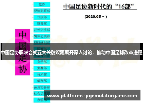 中国足协职联会就五大关键议题展开深入讨论,推动中国足球改革进程