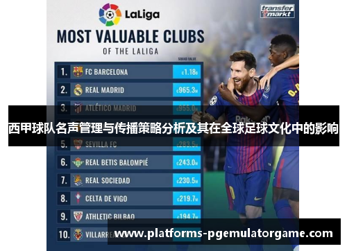 西甲球队名声管理与传播策略分析及其在全球足球文化中的影响 西甲球队名声管理与传播策略分析及其在全球足球文化中的影响