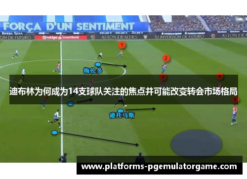 迪布林为何成为14支球队关注的焦点并可能改变转会市场格局