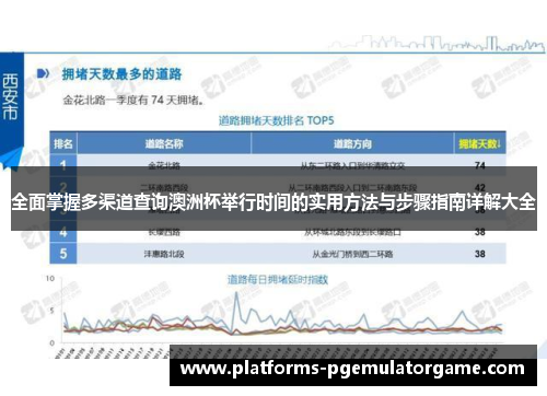 全面掌握多渠道查询澳洲杯举行时间的实用方法与步骤指南详解大全