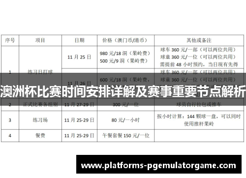 澳洲杯比赛时间安排详解及赛事重要节点解析 澳洲杯比赛时间安排详解及赛事重要节点解析