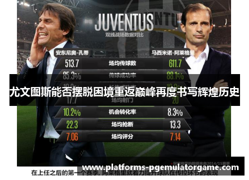 尤文图斯能否摆脱困境重返巅峰再度书写辉煌历史
