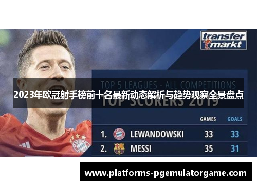 2023年欧冠射手榜前十名最新动态解析与趋势观察全景盘点