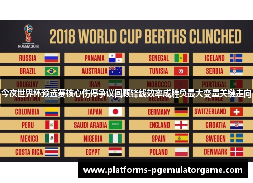 今夜世界杯预选赛核心伤停争议回顾锋线效率成胜负最大变量关键走向