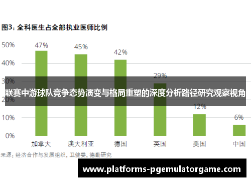 联赛中游球队竞争态势演变与格局重塑的深度分析路径研究观察视角