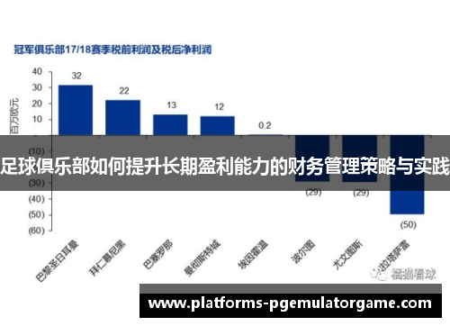 足球俱乐部如何提升长期盈利能力的财务管理策略与实践